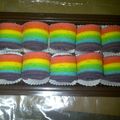 Cooksnap dari olien untuk resep mini rainbow roll cake