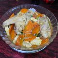 Cooksnap dari Riza Kamila untuk resep Sapo Tofu Udang Ayam
