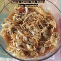 Cooksnap dari Emmy Soehara untuk resep 43. Tumis Sayur Kol Kubis dan Kecambah