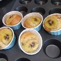 Cooksnap dari Devi Miranti untuk resep Banana Muffin