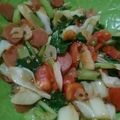 Cooksnap dari hafidahsn untuk resep Tumis Sawi Hijau Sosis