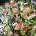 Cooksnap dari Aji Puying untuk resep Sup ikan patin segar