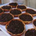 Cooksnap dari Clarizta Anggun Kirana untuk resep Martabak Mini Manis (Anti Gagal, Anti Bantet)