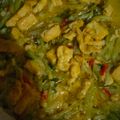 Cooksnap dari Esti Rahmawati untuk resep Lodeh manisa + tahu
