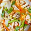 Cooksnap dari Dania Colection untuk resep Cap Jay Kuah