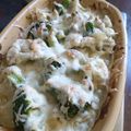 Zoli1103 Cooksnap-ja, amikor elkészítette a(z) Karfiolos rakott csirke (low carb Ketogén) receptet.