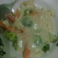Cooksnap dari Astri untuk resep Mayonaise Homemade Eggless