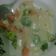 Cooksnap dari Astri untuk resep Mayonaise Homemade Eggless