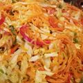 Cooksnap dari Nina Ninols untuk resep Orak Arik Sayur