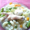 Cooksnap dari arrputri untuk resep Sup Makaroni Telur Puyuh