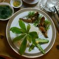 Cooksnap của Le Ngoc khi họ làm theo món Cá Bống Kho Tộ