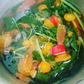 Cooksnap dari Desma Lestari Hutajulu untuk resep Sayur Bayam Bening