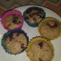 El cooksnap de cande alanis cuando hizo Muffin de arándanos keto.