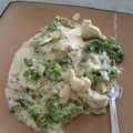 El cooksnap de Alexis Betancourt cuando hizo Pollo, brocoli y sopa en salsa Alfredo a mi estilo!.