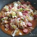 Rafandha Raiy Semrawood's cooksnap of when they made Smoked Sausage & Cabbage.