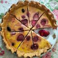 Cooksnap dari megatri darukresna untuk resep Pie Susu Teflon Anti Gagal 👌