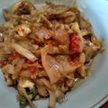 Cooksnap dari Imas Nurul untuk resep Tumis Jamur Tiram Putih