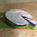Cooksnap dari Nonaa Hardaa untuk resep Bolu kukus pelangi lembut