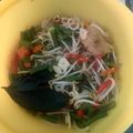 Cooksnap dari niki alviari untuk resep Oseng kacang panjang kecambah sederhana