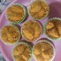 Cooksnap dari Ceng Ni untuk resep Bolu Kukus Gula Merah (No mixer No Telur)
