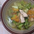 Cooksnap dari Sevina Dwi Oktaviani untuk resep Capcay Kuah Ayam Jamur