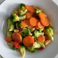 Cooksnap dari lidia cahyaningtyas untuk resep Tumis brokoli, wortel, dan egg tofu