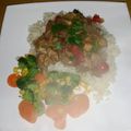 ka_shallish's cooksnap of when they made Chicken curry.