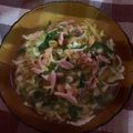 Cooksnap dari mawar aprilia untuk resep Soto ayam bening