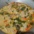Cooksnap dari Nia Kurniasih untuk resep Jangan Lombok Ijo Endesss (Tempe kuah santan masak cabe hijau)