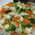 Cooksnap dari Kartika untuk resep Tumis brokoli wortel telur puyuh