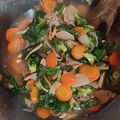 Cooksnap dari Retno Juwitasari untuk resep Capcay kuah kental