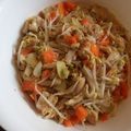 Cooksnap dari Ayu Malinda untuk resep Oseng Jamur