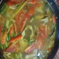 Cooksnap dari seli Litikansi untuk resep 67. 🍲 Sup Kuning Ikan Nila 🍲 Ala #Matsu