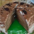 Cooksnap dari Erlina Ayu Ningrum untuk resep Milo Mile Crepes