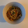 Cooksnap dari Diana untuk resep Yaki Udon (fried udon) #japanese🇯🇵