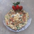 Cooksnap dari Martha Saragih Naibaho untuk resep Telur Gobal Gabul