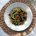 Cooksnap dari Meieka untuk resep Oseng Labu Siam Jamur Kuping