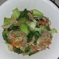 Cooksnap dari Nury Rdh untuk resep Tumis Kangkung Beef Slice