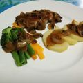 Cooksnap dari Erdis untuk resep Chicken Steak with Mushroom Sauce