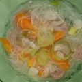 Cooksnap dari Suryaningsih untuk resep Sop bening oyong/gambas soun