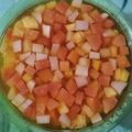 Cooksnap dari Rifqiyati Akib untuk resep Es Buah / Koktail Jadul