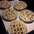 Cooksnap dari Happy Anindita untuk resep Pie Nangka