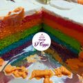 Cooksnap dari Datik BundaNa OlFiyYah untuk resep Rainbow Cake Kukus Ny.Liem 😋