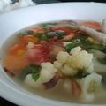 Cooksnap dari Eka Novianti untuk resep Sup Ayam ala Pak Min 🍲🍲🍲