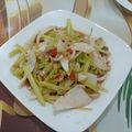 潘俊霖的(簡單料理) 的 芹菜炒透抽 cooksnap