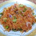 Cooksnap dari asmara safvitri untuk resep Tumis Pepaya Muda