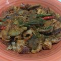 Cooksnap dari cindy fatika sari comta untuk resep Tumis Cumi Asin Jengkol Sambal Rawit