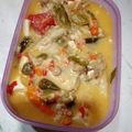 Cooksnap dari Prisky Rafyca'astina untuk resep Garang Asem Ayam Tanpa Kukus