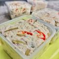 Cooksnap dari Citra Haries untuk resep Pepes Tahu Jamur