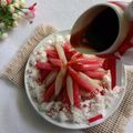 Cooksnap dari Erlyn Bukhori untuk resep Cenil kanji, empuk, tidak alot